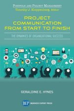 Project Communication from Start to Finish