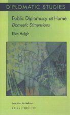 Public Diplomacy at Home: Domestic Dimensions