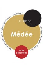 Fiche de lecture Medee (Etude integrale)