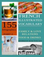 French Illustrated Vocabulary: 155 Stunning Infographics - Part 2