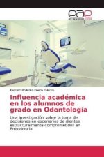 Influencia académica en los alumnos de grado en Odontología