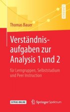 Verstandnisaufgaben Zur Analysis 1 Und 2