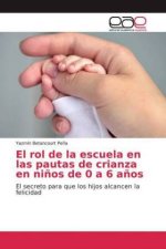 El rol de la escuela en las pautas de crianza en ni?os de 0 a 6 a?os