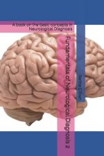 Fundamentals of Neurological Diagnosis 2: A book on the basic concepts in Neurological Diagnosis