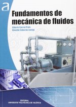 FUNDAMENTOS DE MECÁNICA DE FLUIDOS