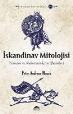 Iskandinav Mitolojisi