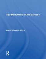 Key Monuments Of The Baroque