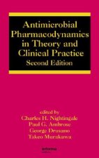 Antimicrobial Pharmacodynamics in Theory and Clinical Practice