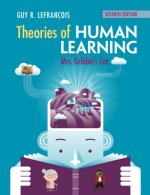 Theories of Human Learning