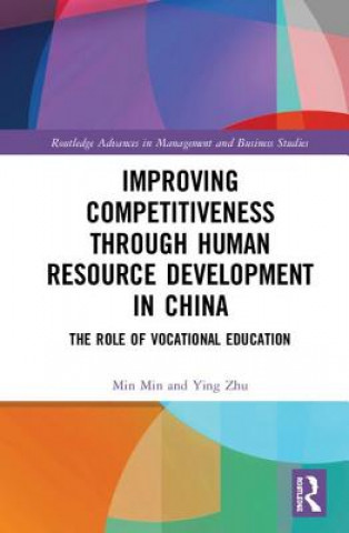 Improving Competitiveness through Human Resource Development in China