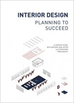 Interior Design: Planning to Succeed