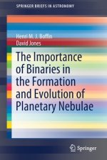Importance of Binaries in the Formation and Evolution of Planetary Nebulae
