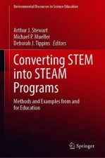 Converting STEM into STEAM Programs