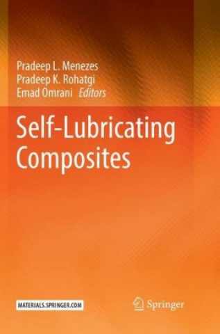 Self-Lubricating Composites