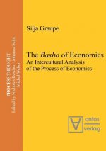 Basho of Economics