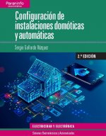 CONFIGURACIÓN DE INSTALACIONES DOMÓTICAS Y AUTOMÁTICAS. GRADO SUPERIOR. CICLOS F