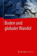 Boden und globaler Wandel