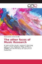 The other faces of Music Research