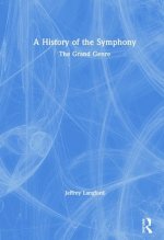 History of the Symphony