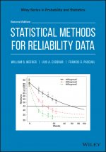 Statistical Methods for Reliability Data