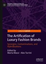 Artification of Luxury Fashion Brands
