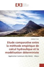 Etude comparative entre la méthode empirique de calcul hydraulique et la modélisation déterministe