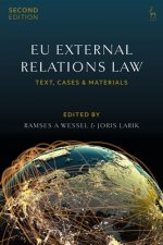 EU External Relations Law