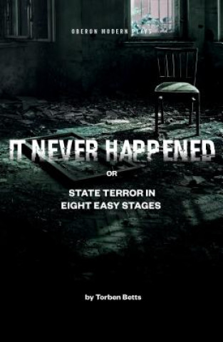 It Never Happened