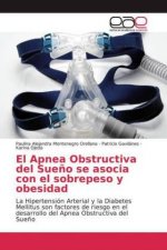 El Apnea Obstructiva del Sue?o se asocia con el sobrepeso y obesidad