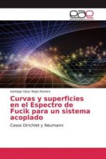 Curvas y superficies en el Espectro de Fucik para un sistema acoplado