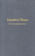 Biographical Memoirs: Volume 64