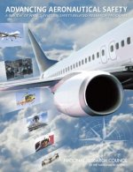 Advancing Aeronautical Safety: A Review of Nasa's Aviation Safety-Related Research Programs