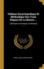 Tableau Encyclopedique Et Méthodique Des Trois R?gnes De La Nature ...: Ophiologie, Insectologie, Ornithologie ......