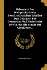Uebersicht Der Weltgeschichte in Synchronistischen Tabellen Zum Gebrauch Fur Gymnasian Und Realschuler So Wie Fur Alle Freude Der Geschichte...