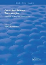 Controlled Release Technologies