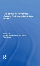Effects Of Receiving Country Policies On Migration Flows