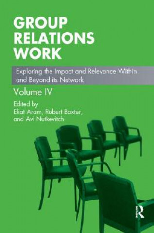 Group Relations Work