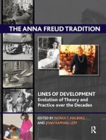 Anna Freud Tradition