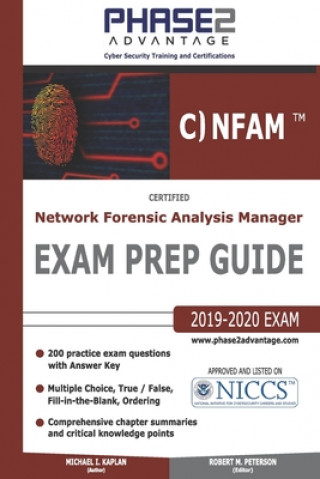 Certified Network Forensic Analysis Manager