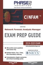 Certified Network Forensic Analysis Manager