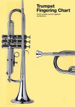 Trumpet Fingering Chart: For B-Flat Trumpet, Cornet, Flugelhorn and Baritone