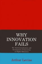 Why Innovation Fails