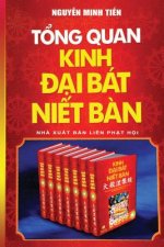 Tổng quan kinh Đại Bat Niết Ban
