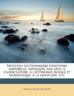 Nouveau dictionnaire d'histoire naturelle, appliquée aux arts, ? l'agriculture, ? l'économie rurale et domestique, ? la médecine, etc