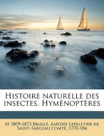 Histoire naturelle des insectes. Hyménopt?res Volume 4