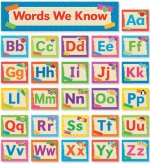 Tape It Up!: Alphabet Mini Bulletin Board