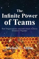 The Infinite Power of Teams: How Organizations and Individuals Achieve Greatness Together