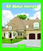 All about Homes