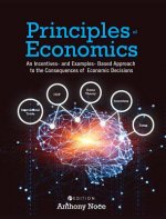 Principles of Economics