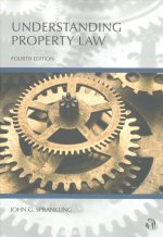 Understanding Property Law